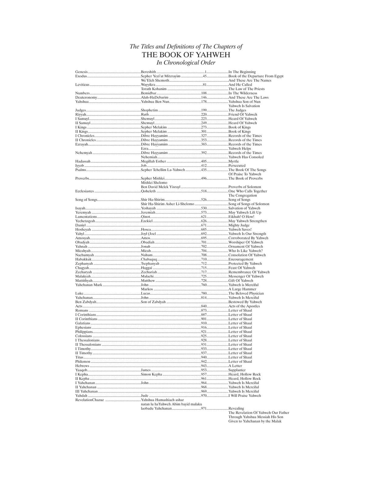 Contents page preview for The Book of Yahweh Holy Scriptures PDF