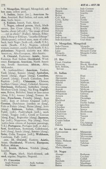 1911 Roget's international thesaurus