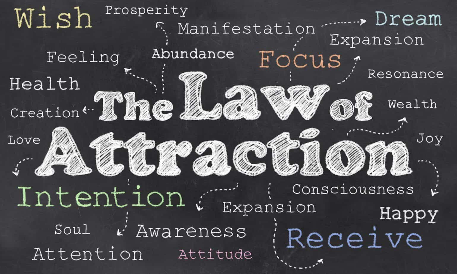 The Law of Attraction hands free audio
